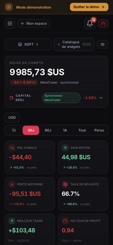 Dashboard mobile Journal OS avec solde, PnL, gain moyen, perte moyenne, taux de réussite et profit factor