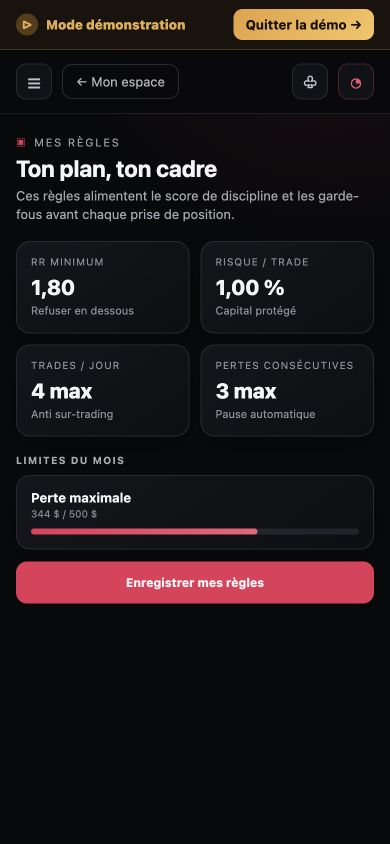 Règles de trading sur mobile avec RR minimum, risque par trade et limites quotidiennes
