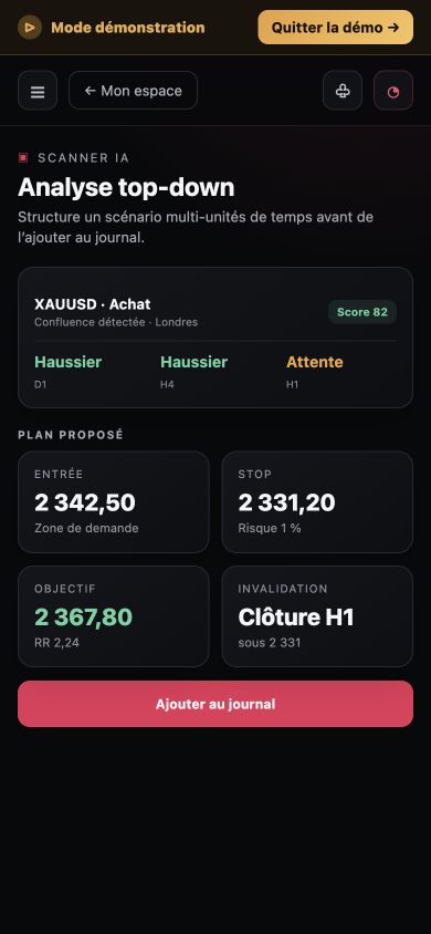 Scanner IA mobile de démonstration avec scénario XAUUSD, entrée, stop et objectif