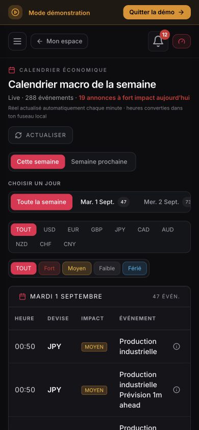 Calendrier économique mobile Journal OS avec filtres de devises et niveaux d’impact